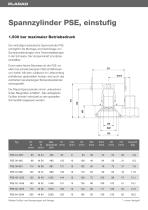 PSE - Single stage hydraulic tensioners - 2