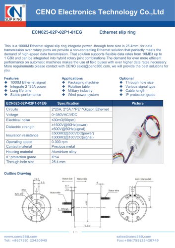 CENO 1000Mbps Ethernet swivel ECN025-02P-02P1-01EG