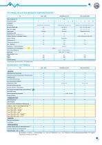 e-Therm W90-3