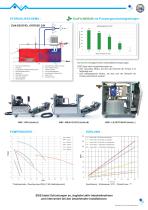 e-Therm W90-4