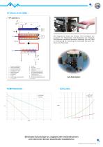 e.Therm O210-4