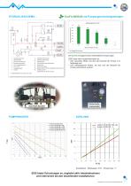 e.Therm W140/160/180-4