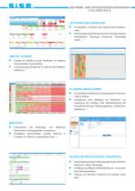 SOFTWARE MES-2