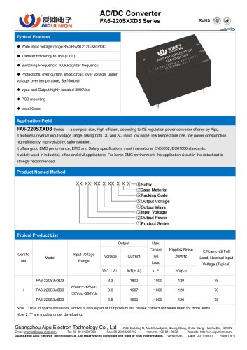 FA6-220SXXD3 Series