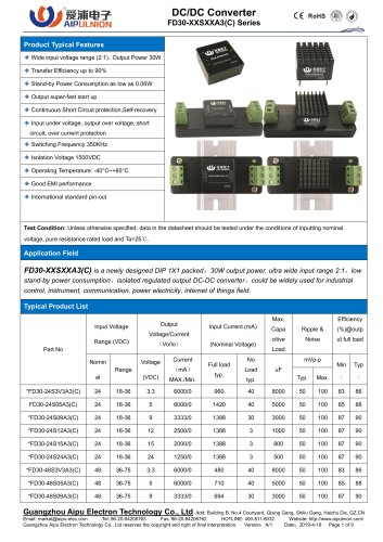 FD30-XXSXXA3(C) Series