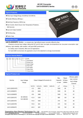 UA15-XXXXXF2 Series