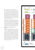 UBR-02 - Universal-BACnet-Router - 5