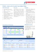 BÜRK ZWS Web - 3