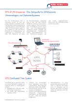 DTS 4128.timeserver-3
