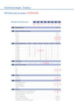 LED-Informationssysteme OUTDOOR-4