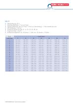 LED-Informationssysteme OUTDOOR-5