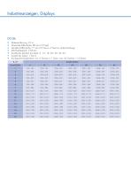 LED-Informationssysteme OUTDOOR-6