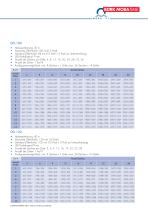 LED-Informationssysteme OUTDOOR-7