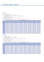 LED-Informationssysteme OUTDOOR-8