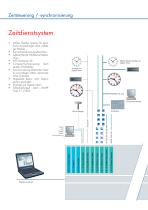 Master Time Center-4