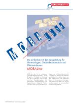 MOBALine - 1