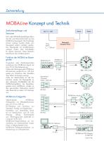 MOBALine - 2