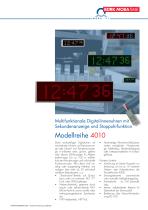 Modellreihe 4010-1
