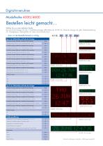 Modellreihe 4500/4600-6