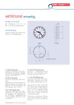 Modellreihe METROLINE-3