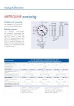 Modellreihe METROLINE-4