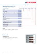 Photovoltaik-Anzeigen Modellreihe DSI/DSO - 3