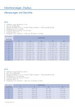 Textinformationsdisplay CHARACTER-6