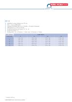 Textinformationsdisplay CHARACTER-7