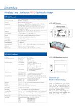 Wireless Time Distribution WTD-4