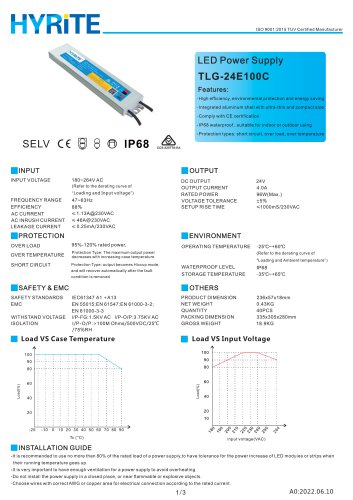 TLG-24E100C