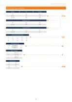 PRODUKTKATALOG NIEDERSPANNUNGSMOTOREN-5