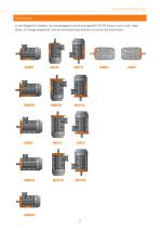PRODUKTKATALOG NIEDERSPANNUNGSMOTOREN-7
