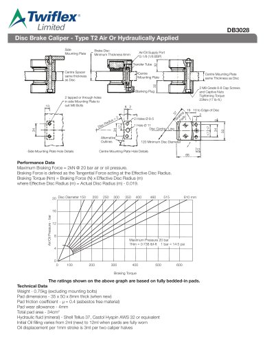 DB3028 Disc Brake Caliper - Type T2 Air Or Hydraulically Applied