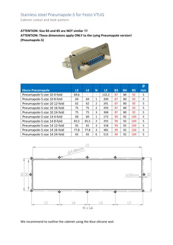 Cabinet cutout for Pneumapole-S