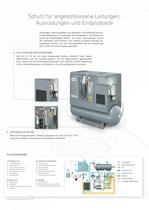 Atlas Copco Schraubenkompressoren mit Öleinspritzung - 5