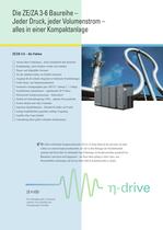 Baureihe ZE/ZA 3-6 & ZE 4 VSD – 50 Hz Niederdruckkompressoren für ölfreie Luft mit drehzahlgeregelter Variante - 3