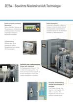 Baureihe ZE/ZA 3-6 & ZE 4 VSD – 50 Hz Niederdruckkompressoren für ölfreie Luft mit drehzahlgeregelter Variante - 6