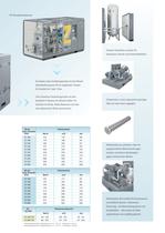 Modelle ZD 1200 – 4000 und VSD Schraubenkompressor ZR und D-Booster für 40-bar-Anwendungen - 3