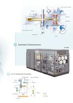 ZH 4000–26000 Atlas Copco Turbokompressoren, zwei- und dreistufig 400–2750 kW - 5