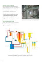 Anhydro Sprühtrocknungsanlagen für die Milchindustrie - 4