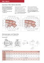 Magnetkupplungs-Prozesspumpen RMI, RMA - 6