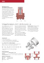 Regelventile RSS - 4