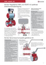 Richter Heavy duty-Kugelhähne – Absperr-, Regel- und Bodenablasshähne – KN - 5