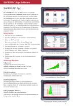 SAFERUN® Pumpenzustandsüberwachung nach ATEX - 4