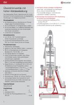 Überström- und Druckhalteventile - 2