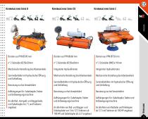 M3 PRODUKTE 2024-15