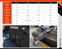 M3 PRODUKTE 2024-19