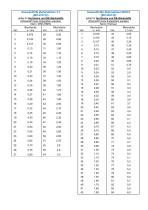 Technische Beschreibung Modell 142-6