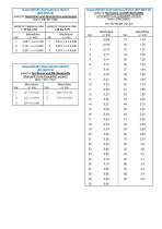 Technische Beschreibung Modell 142-7