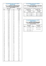 Technische Beschreibung Modell 145-6